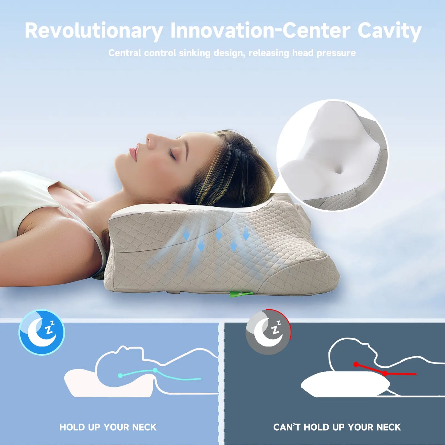 VIZIM Semi-Wrapped Cloud Pillow - 360° Neck and Shoulder Support for Enhanced Sleep Comfort, Central Cavity Design for Head Relief, Ideal Relaxation Gift for Family, Premium Breathable Pillow for All Sleep Positions