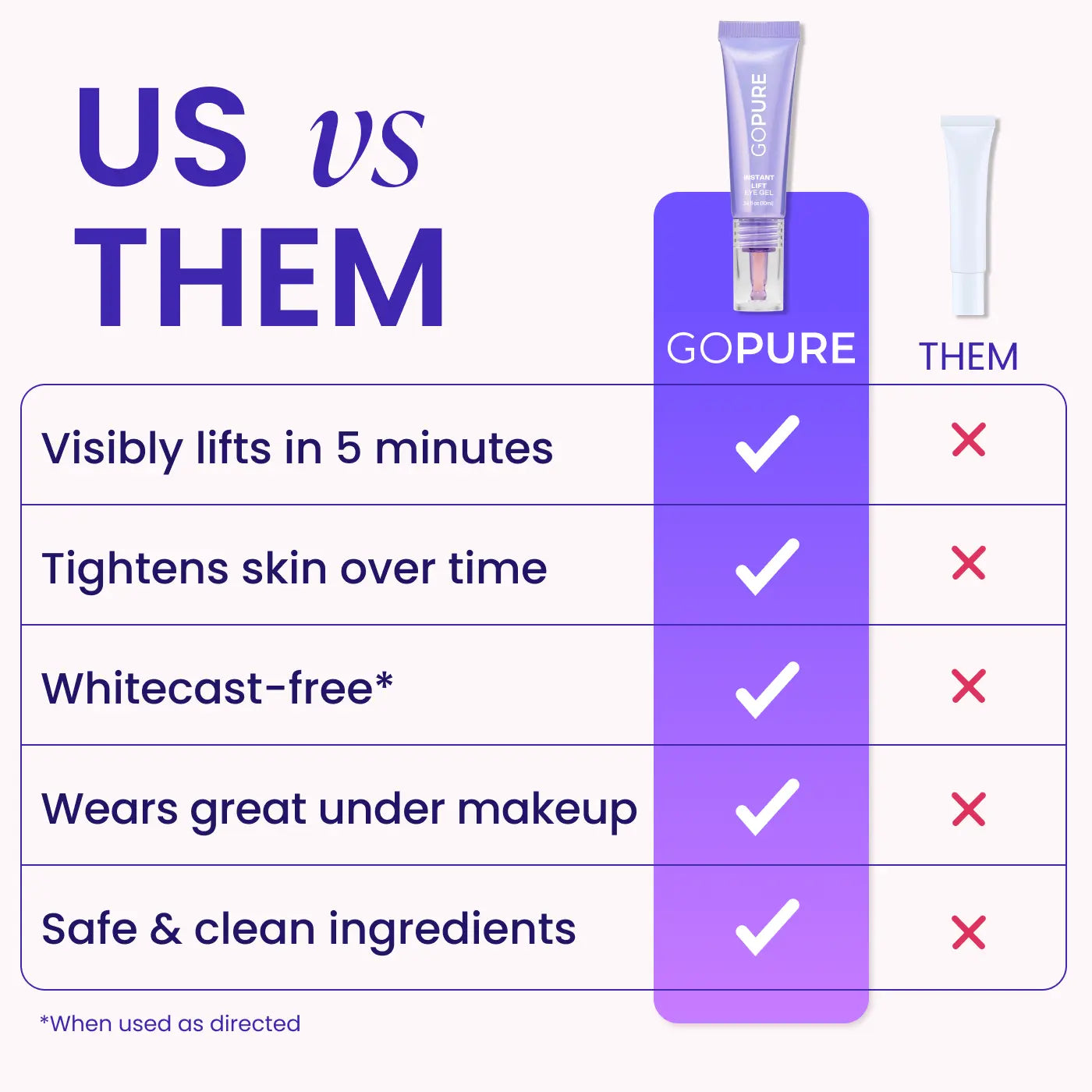 GOPURE Fine Line Fix Duo
