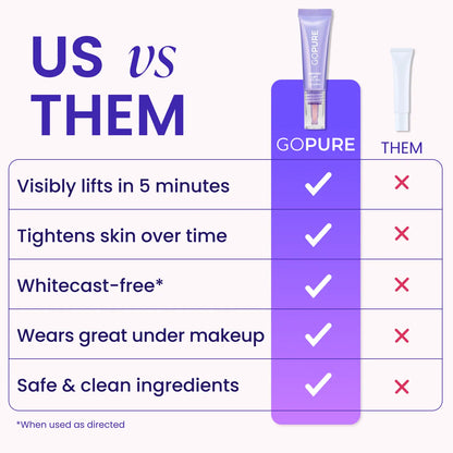 GOPURE Fine Line Fix Duo