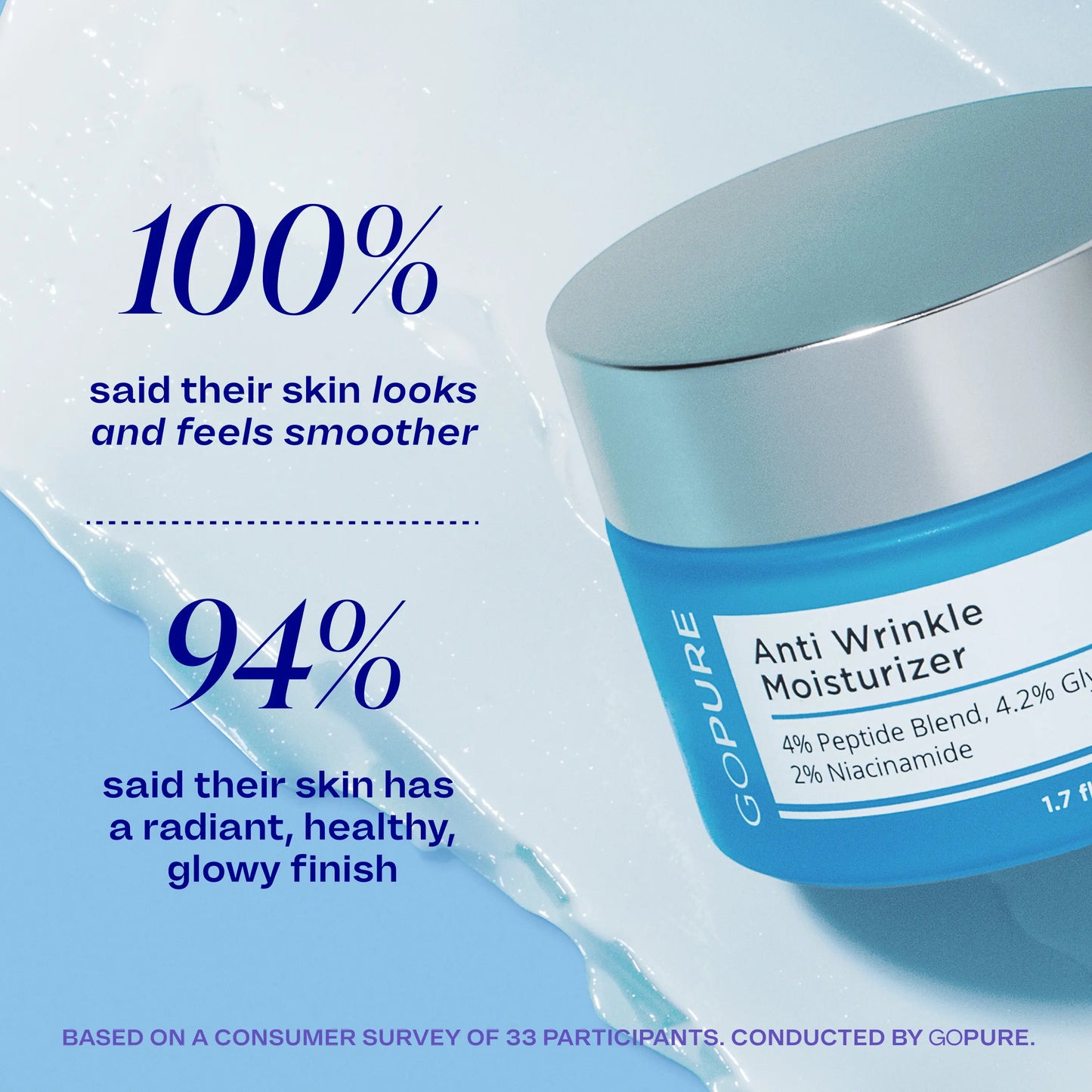 GOPURE Fine Line Fix Duo