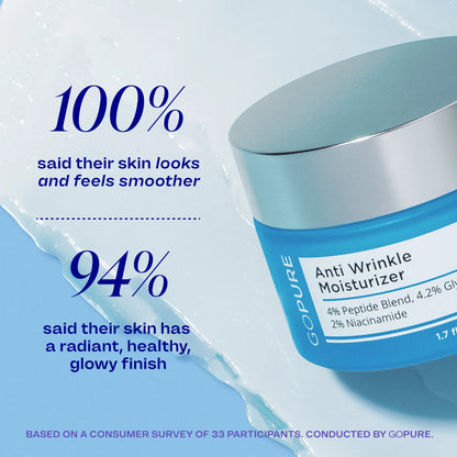 GOPURE Fine Line Fix Duo