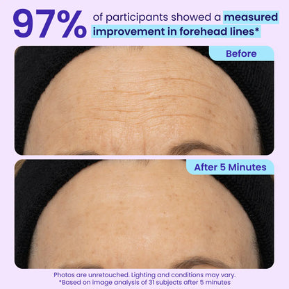 GOPURE Fine Line Fix Duo